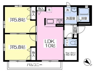 グルボヌールの物件間取画像